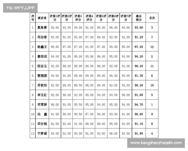 赛事收费明细公开，参赛费用标准清晰列明